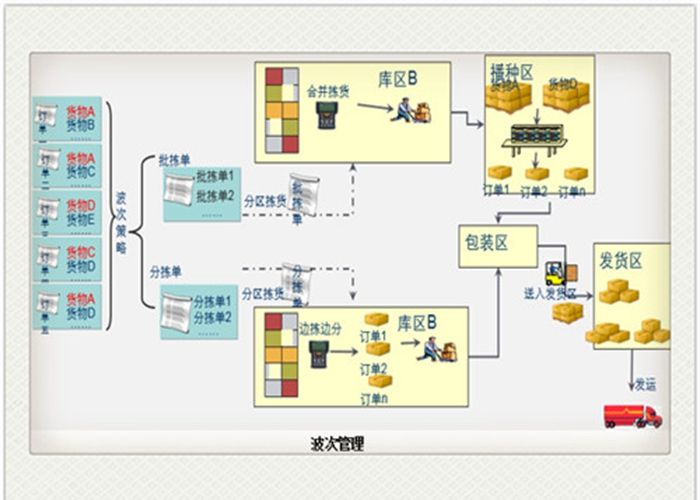 南京物流公司.jpg